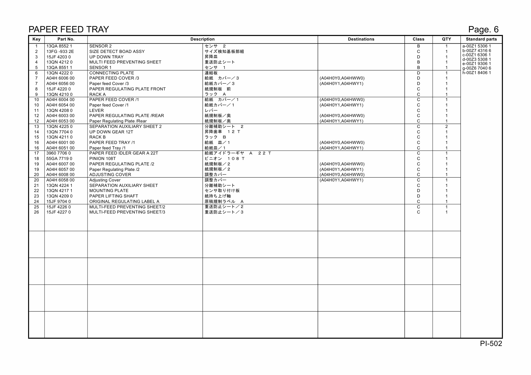 Konica-Minolta Options PI-502 A04H Parts Manual-4